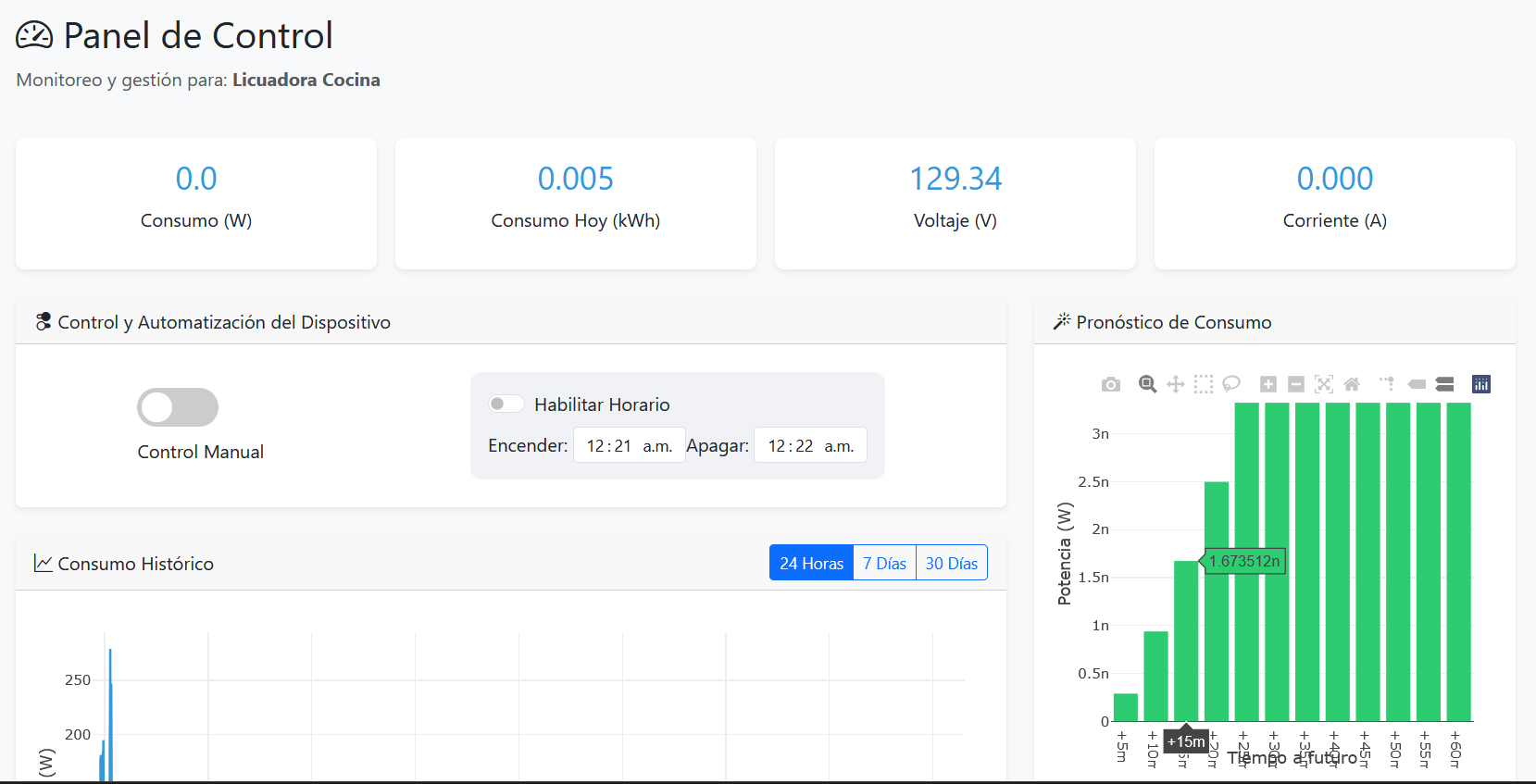 Visualización del proyecto WattSense